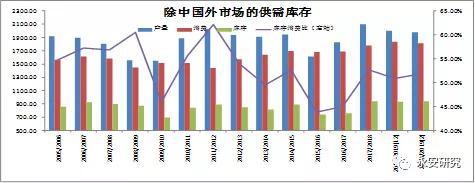 兰溪市天气预报评测2