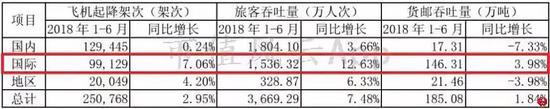 淄博天气评测1