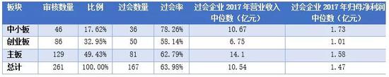 兴城天气评测1