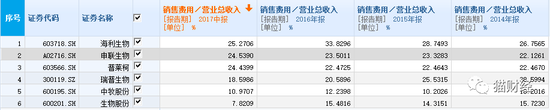 新建天气2345评测2