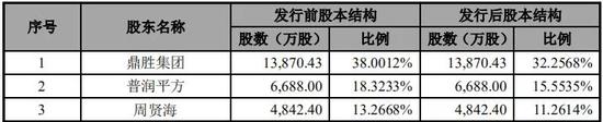 华县天气预报评测1