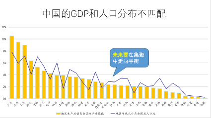 东莞天气2345评测1