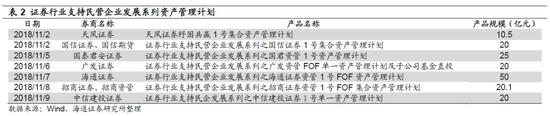 河南省郑州市管城回族区天气评测3