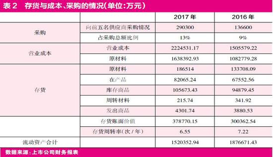 芜湖天气2345评测2