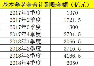 楚雄州天气预报介绍