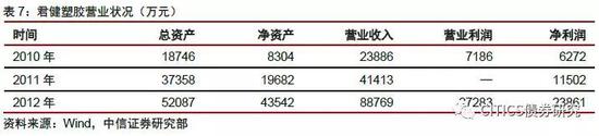 潍坊空气质量评测1