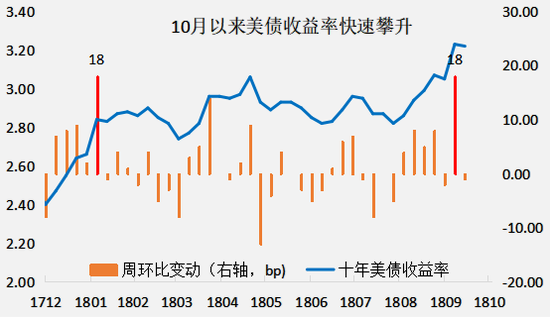 会理县天气评测3