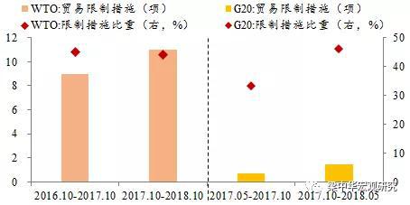 安岳天气2345评测1