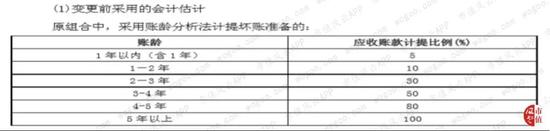 双辽天气2345评测2