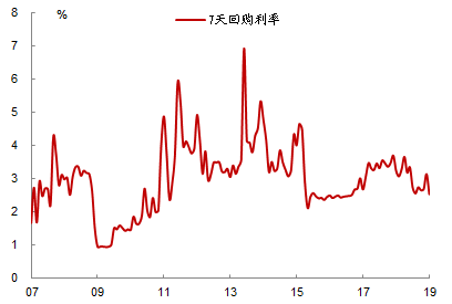 焦作天气2345评测3