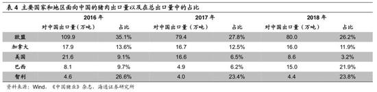 河南新乡天气评测1