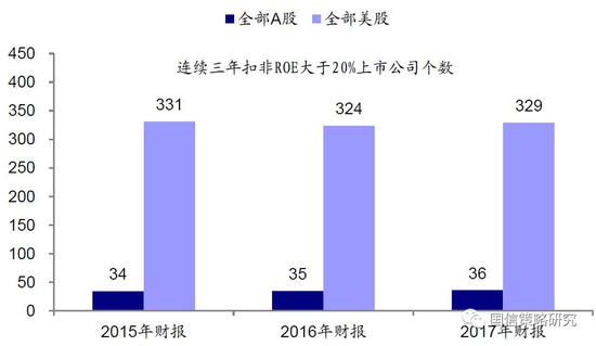 海南天气预报查询介绍