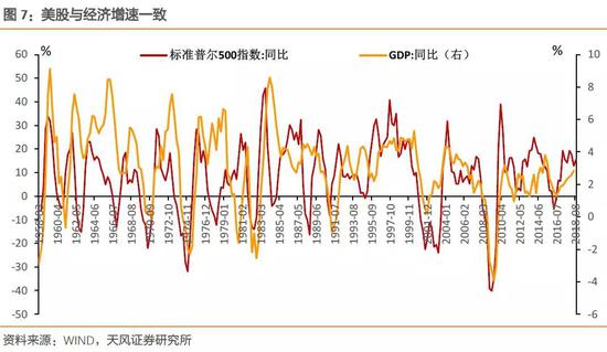 民和天气预报评测1