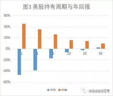 南康天气2345评测1