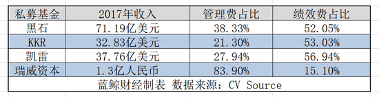 2345天气王评测1