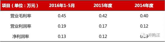 阳新天气2345介绍