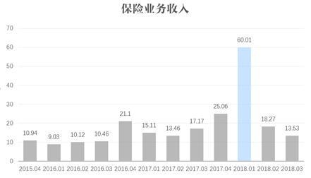 东川红土地天气介绍