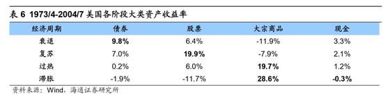 藤县天气评测3