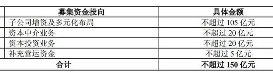 浙江省宁波市慈溪市天气评测3