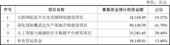 昆山天气2345评测1