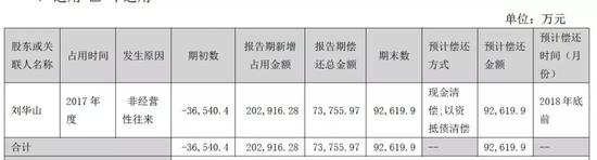 山东省济南市天气评测3