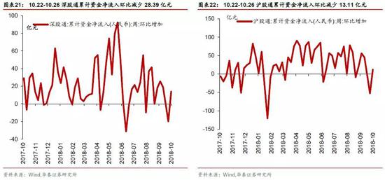 古田县天气预报评测1