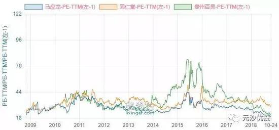 宁国天气2345评测1