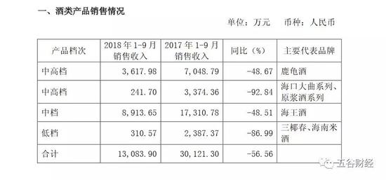 清镇天气评测1