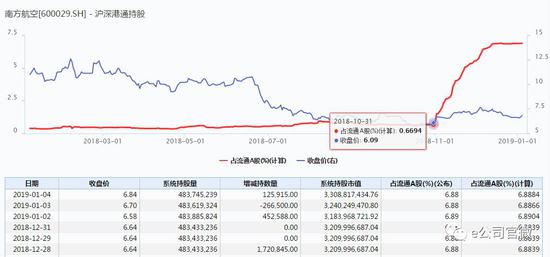 灵璧天气介绍