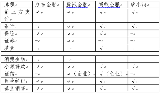 石河子天气评测3