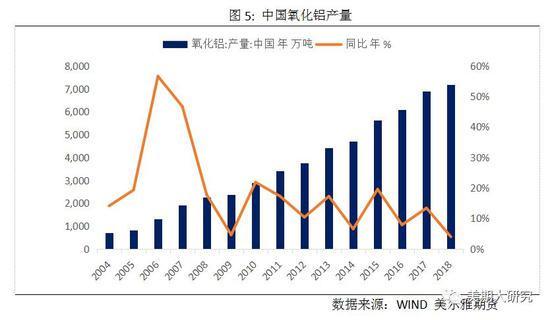 开封市天气预报评测3