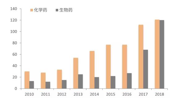 河南省开封市天气评测2