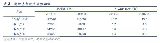 桦甸市天气预报评测2