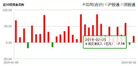 黄岩天气介绍