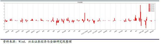 辽阳天气2345评测3