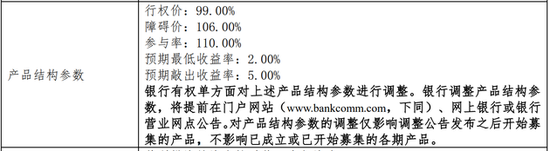 定远天气评测1