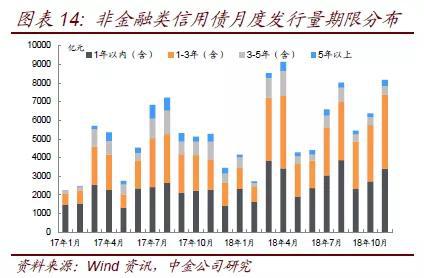 库车天气评测3