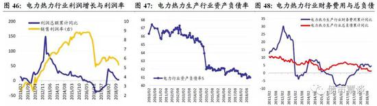 佳木斯市天气预报评测1