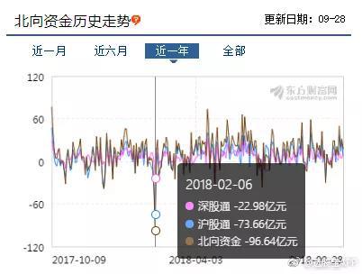 北京气象介绍