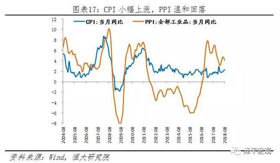 舟山天气预报一周评测1