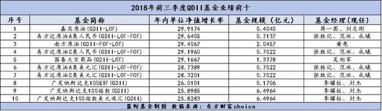 乐平天气评测1