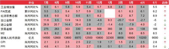 海伦农场天气预报评测2