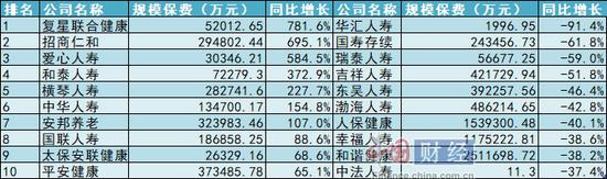 额尔古纳市天气预报评测1