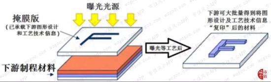 满洲里天气预报一周介绍