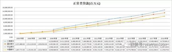 哈尔滨天气2345评测1