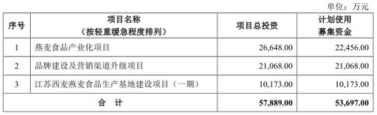 融安天气评测2