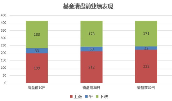 定边天气2345介绍