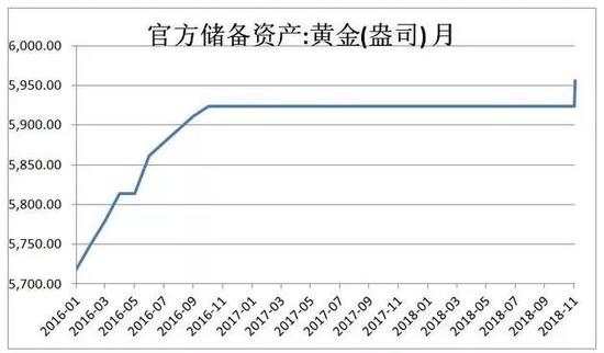 原阳天气评测1