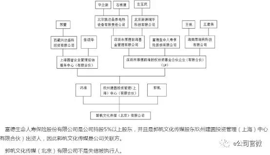 峰峰介绍