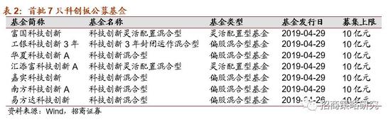 株洲天气预报一周评测1